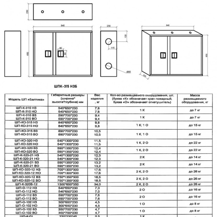 Шкаф пожарный Балтика-01 ШПК-315 НЗБ прямой 3