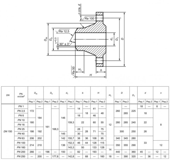 Фланец 150-6-11-1-В-Ст. 20-IV ГОСТ 33259-2015 стальной воротниковый приварной встык Ду 150 Ру 6
