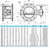 Затвор PAM Saint-Gobain EUROSTOP JPA DN 600 PN 25 поворотный фланцевый с двойным эксцентриком с ручным управлением 3