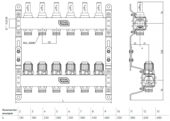 Коллекторная группа из нержавеющей стали Stahlmann SML0001/03408SS 1"x3/4" 8 выходов под евроконус с расходомерами
