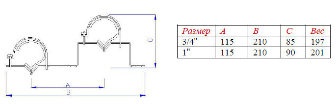 Кронштейны VALTEC 3/4" для коллекторов VTc.130.N.0500