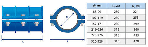 Муфта ремонтная двухсоставная UR-CAST UR-42 DN 100 (107-119) мм PN 16 чугунная