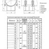 Опора Дн 820 ТС 627.00.000-035 серия 5.903-13 выпуск 8.95 скользящая бугельная 2