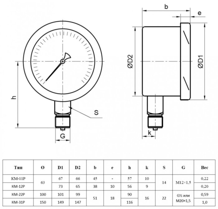 Манометр РОСМА КМ-12Р (0...16 кПа) Дкорп=63мм кл. 1,5 M12x1,5 для низких давлений газов радиальный 00000028118