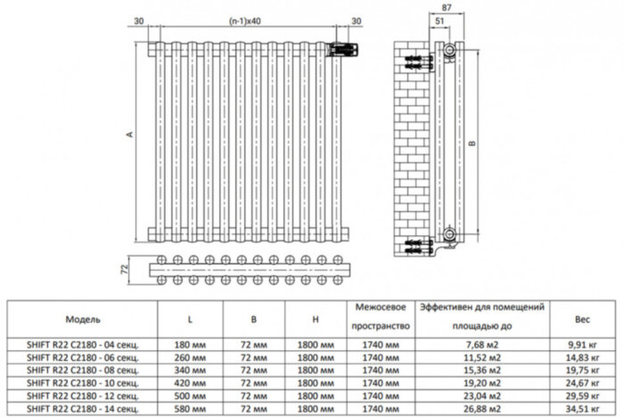 Дизайн-радиатор Royal Thermo SHIFT R22 C2180 - 06 секц. RAL9016