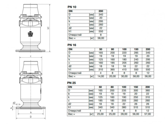 Клапан VAG DUOJET-T DN 200 PN 10 воздушный защищенный