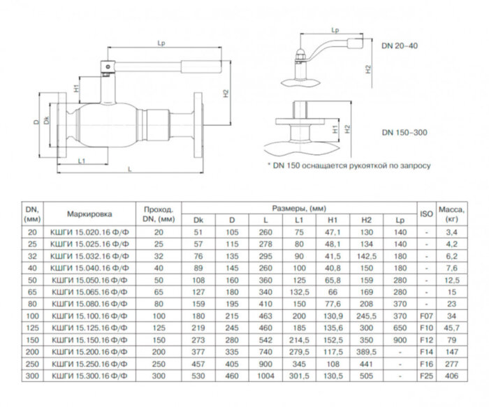 Кран шаровой БИВАЛ КШГИ 15 DN 100 PN 16 Ф/Ф