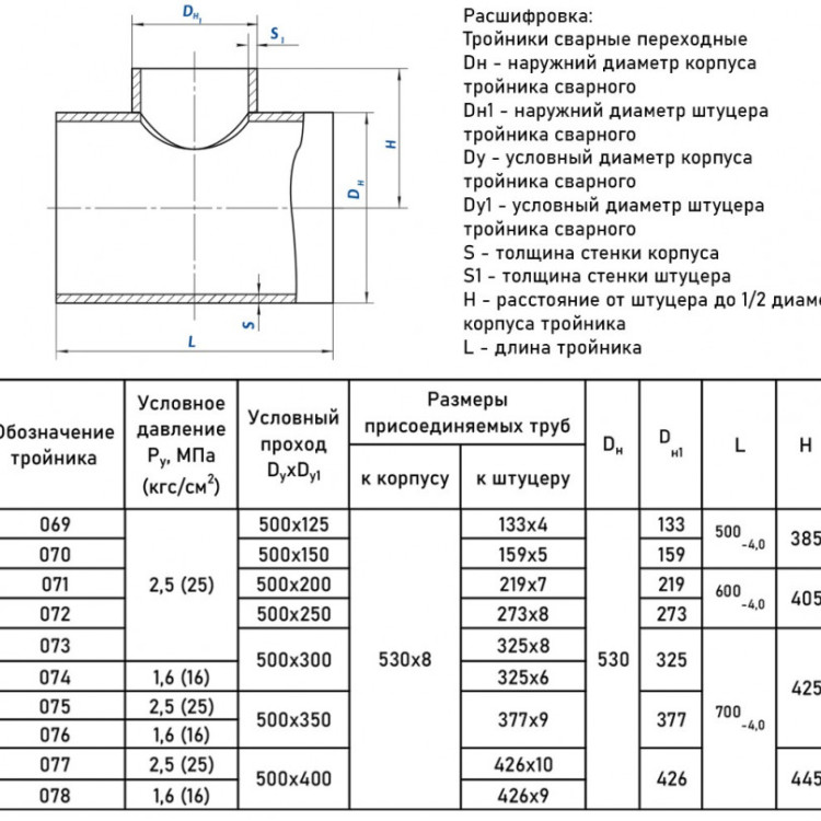 Тройник стальной 530x8-377х9-2,5 075 ОСТ 34 10.764-97 переходный сварной 2