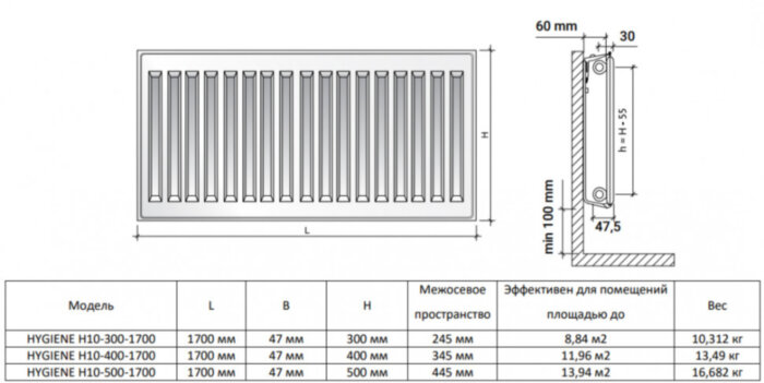 Радиатор панельный Royal Thermo HYGIENE H10-300-1700 Noir Sable