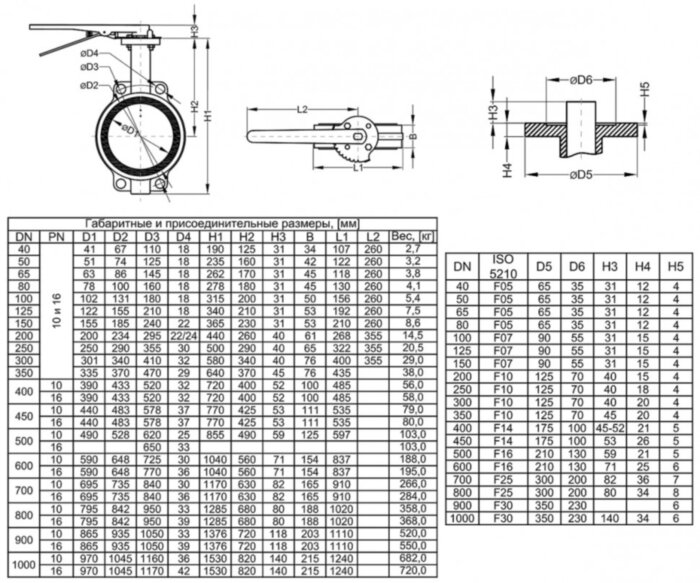 Затвор Kvant Ду 500 Ру 10 дисковый поворотный межфланцевый корпус-углеродистая сталь диск-углеродистая сталь NBR с редуктором