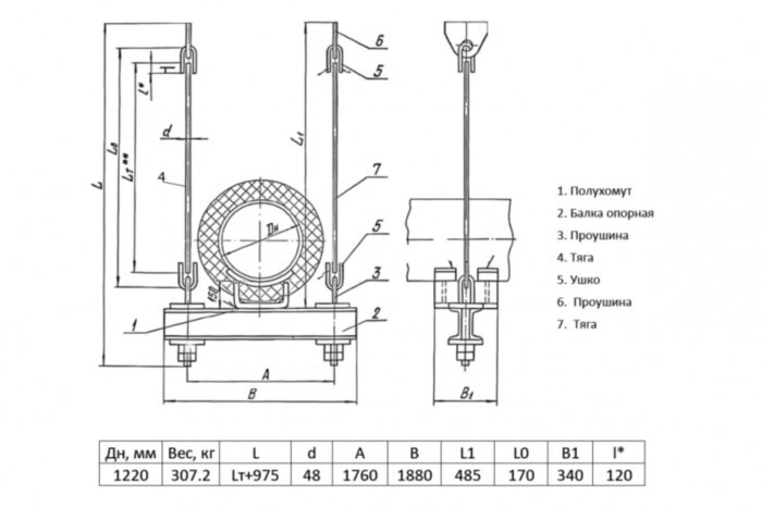 Подвеска жесткая ТС-680 Ду 1220 Ру 40 Серия 5.903-13 выпуск 6-95 Lт+975