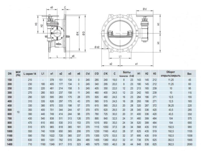 Затвор HAWLE 9881K DN 350 PN 10 дисковый поворотный