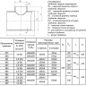Тройник стальной 630x8-219х6-1,6 079 ОСТ 34 10.764-97 переходный сварной 2