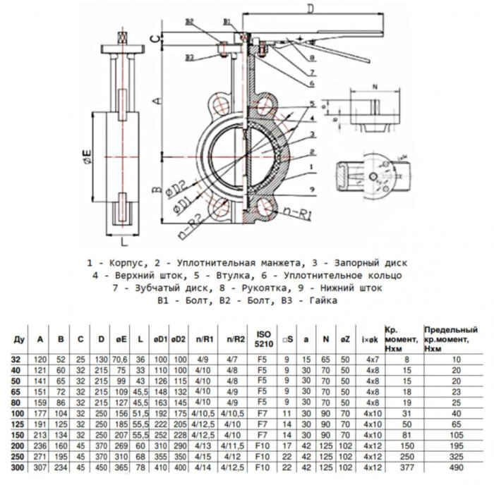 Затвор дисковый чугунный Benarmo 2011HA DN 125 PN 16 поворотный межфланцевый с рукояткой EURO