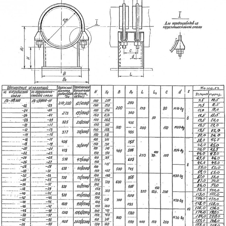 Опора Л8-194.000-09 хомутовая скользящая 2