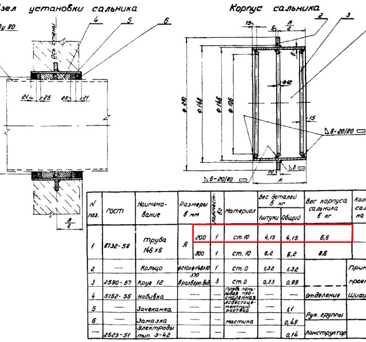 Сальник набивной Ду 80 L=200 мм ВС-02-10 2