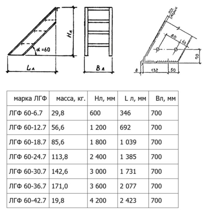Лестница ЛГФ 60-36.7 Серия 1.450.3-7.94