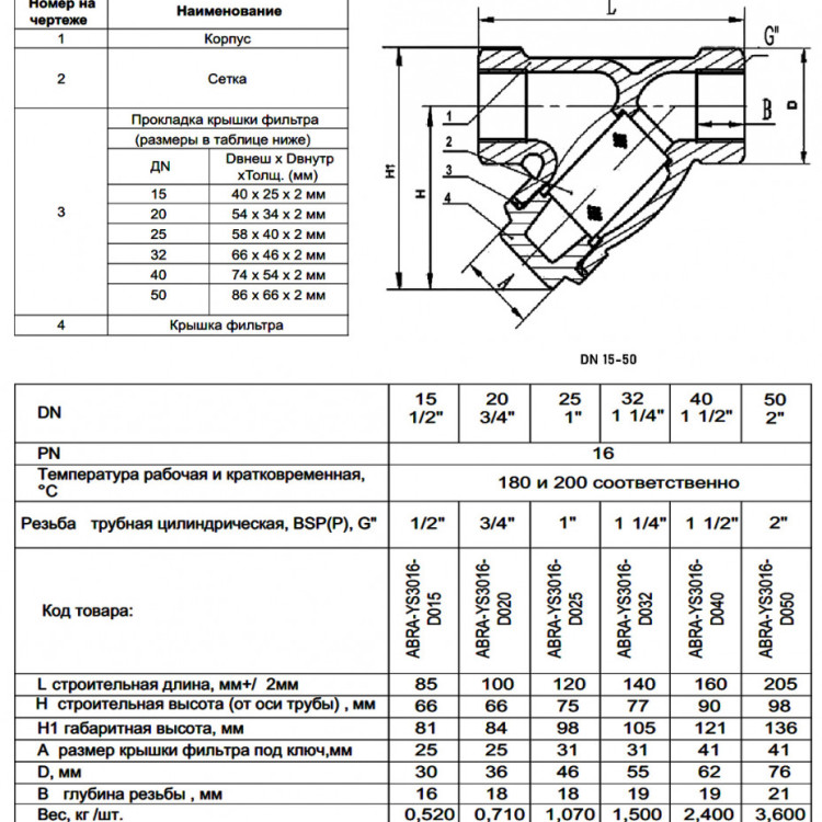 Фильтр сетчатый ABRA YS-3016-D ВР 1 1/2" DN 40 PN 16 резьбовой чугунный 2