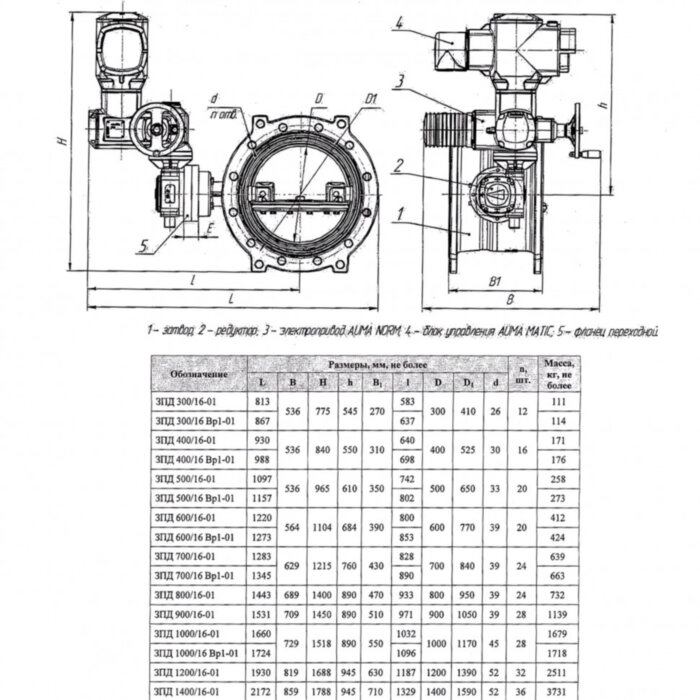 Затвор ЭНЭКОС Вр1 DN 1000 PN 16 поворотный фланцевый с двойным эксцентриком с редуктором, электроприводом и блоком управления