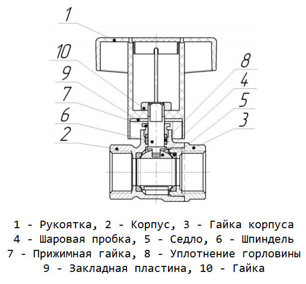 Кран шаровой латунный LD Pride 47.20.В-В.ТР Ду 20 Ру 40 резьба (ВР-ВР) 3/4", никелированный с синей пластиковой рукояткой, неполнопроходный
