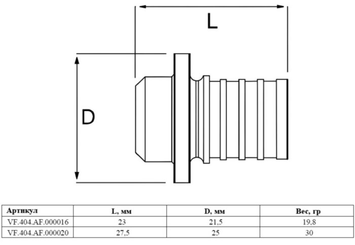 Заглушка аксиальная VALFEX VF.404.AF Ду 16 Ру 16 латунная