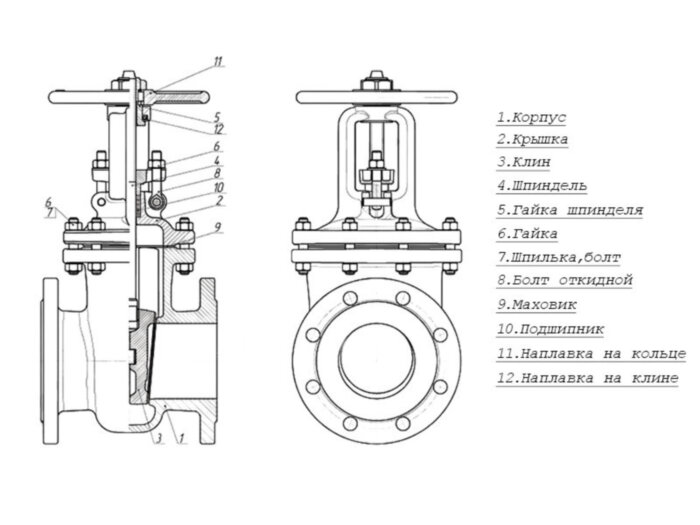Задвижка 30с41нж Ду200 Ру16 стальная клиновая фланцевая с выдвижным шпинделем