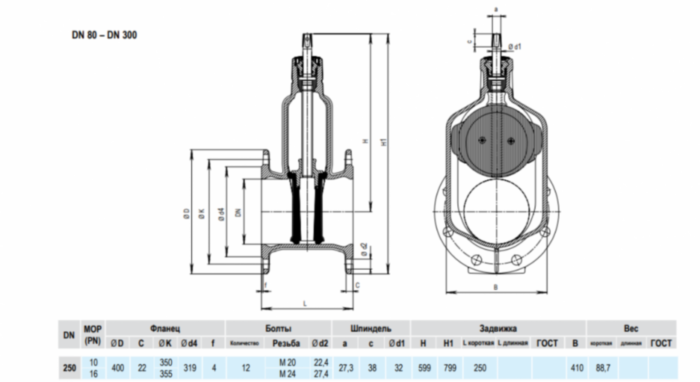 Задвижка HAWLE 4000A DN 250 PN 10 фланцевая клиновая чугунная с обрезиненным клином короткая в монолитном корпусе