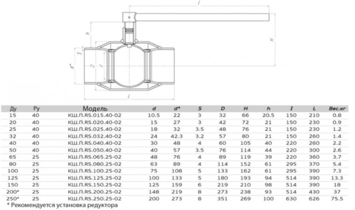 Кран шаровой ALSO RS КШ.П.RS.100.25-02 Ду 100 Ру 25 стандартнопроходный под приварку, корпус - 09Г2С