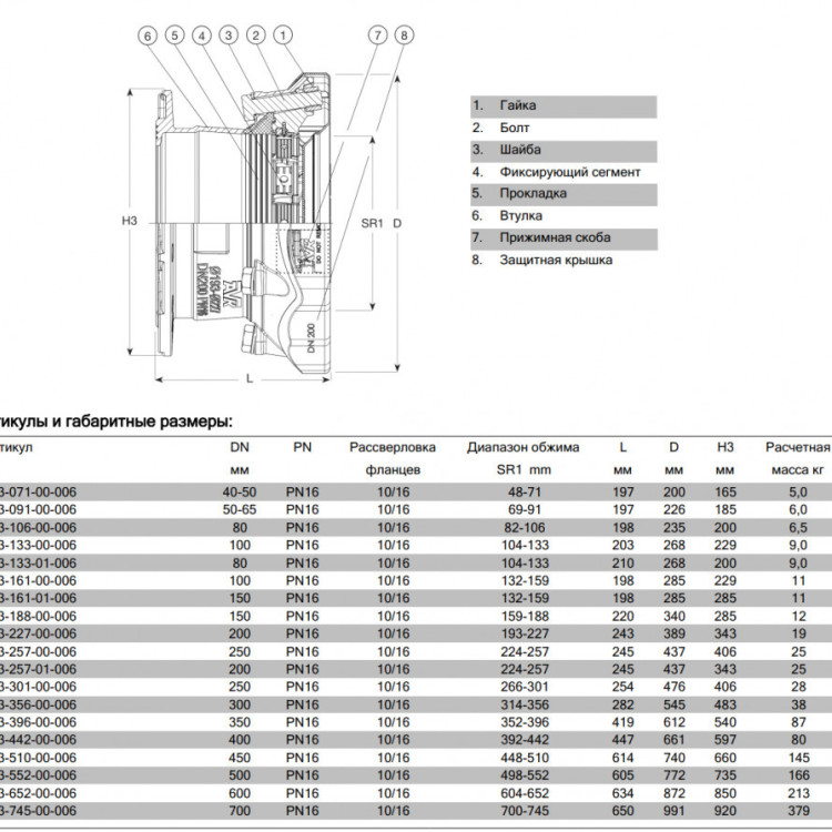 Фланцевый адаптер AVK 633/00 SUPA MAXI DN 200/193-227 PN 16 универсальный фиксирующего типа для всех видов труб 2