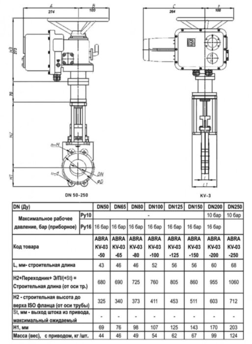 Задвижка шиберная ABRA KV-03 DN 50 PN 16/10 чугунная фланцевая с электроприводом