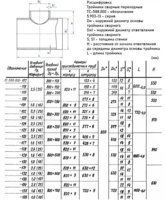 Тройник стальной 820x11-133х4 2,5 ТС-588.000 серия 5.903-13 переходный сварной