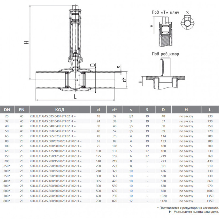 Кран шаровой цельносварной LD КШ.Ц.П.Р.GAS.400/305.025.Н/П.02.H Ду 400/305 Ру 25 стальной неполнопроходный для подземной установки под приварку с редуктором 2