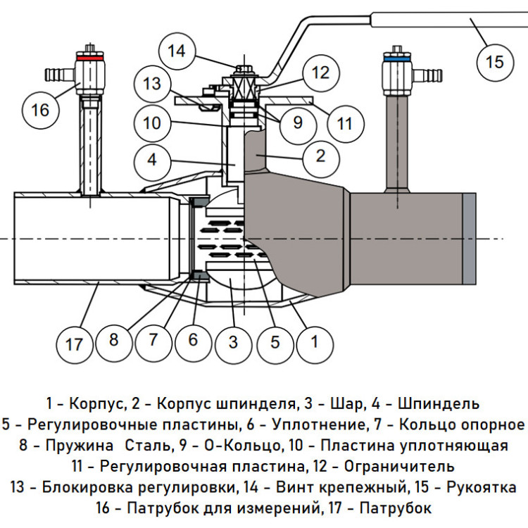 Кран шаровой NAVAL NAVALTRIM 266437 V DN 250 PN 25 регулирующий нержавеющий под приварку 3