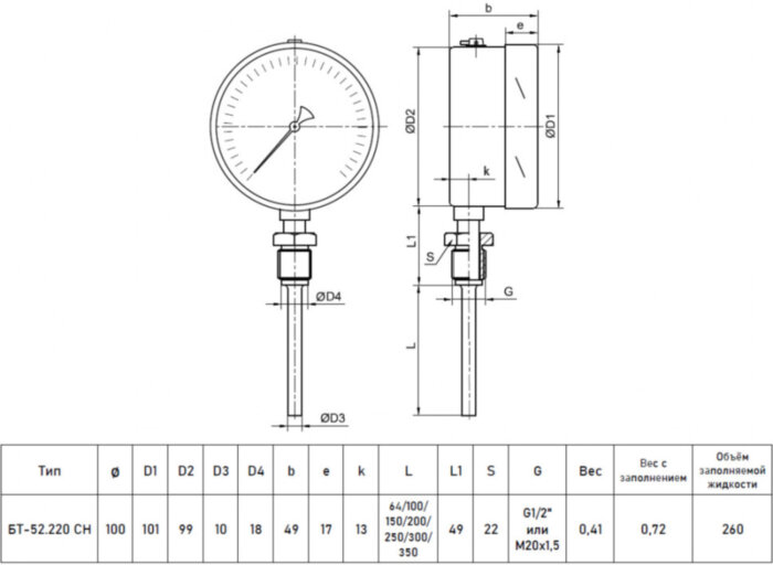 Термометр РОСМА БТ-52.220-250-СН Дкорп=100мм 10 МПа кл. 1,5 G1/2" Траб = 0...+500°C биметаллический коррозионностойкий со свободной наружной резьбой УТ-00048177