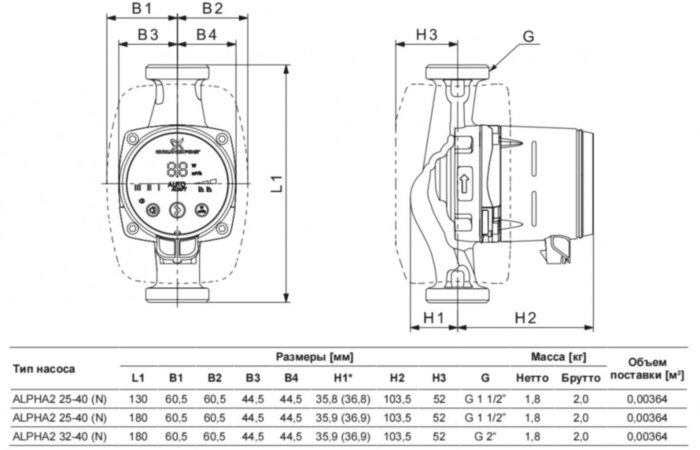 Насос циркуляционный Grundfos Alpha2 32-40 N 180