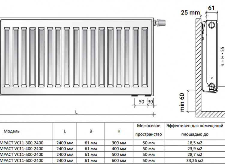 Радиатор панельный Royal Thermo VENTIL COMPACT VC11-600-2400 Silver Satin 2