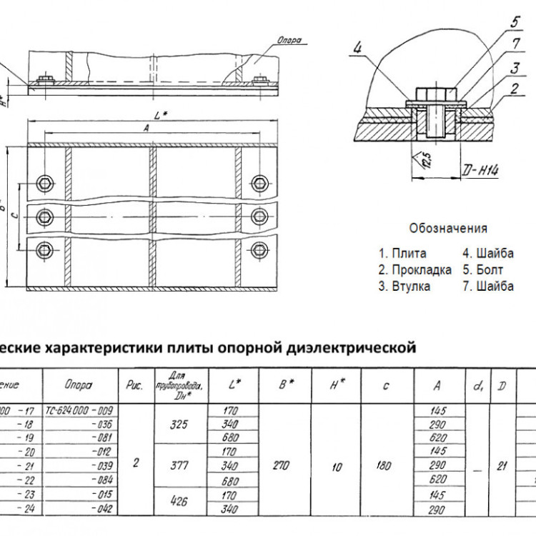 Плита опорная Дн 325 ТС 632.00.000-019 серия 5.903-13 выпуск 8.95 диэлектрическая 2