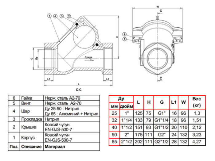 Клапан Tecofi CBL4141 DN 40 обратный шаровый резьбовой PN 10