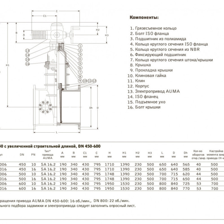 Задвижка AVK 55/30a AUMA DN 450 PN 16 клиновая с электроприводом фланцевая 2