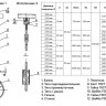 Подвеска ПХ-1-273-10-Б ОСТ 36-105-83 хомутовая 2