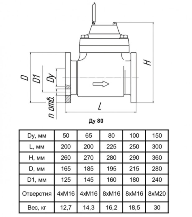 Счётчик воды НОРМА ИС СТВ-80 Г Ду 80 Ру 16 для горячей воды