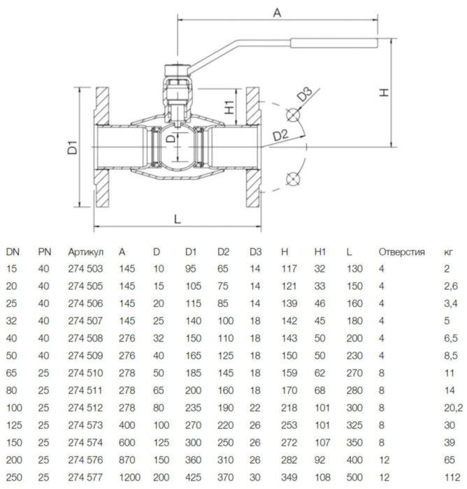 Кран шаровой NAVAL NAVALSTEAM 274505 DN 20 PN 40 стальной стандартнопроходный фланцевый для пара