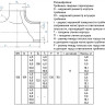 Тройник стальной нержавеющий переходный 159х12-133х12-12Х18Н10Т ГОСТ 17376-2001 2