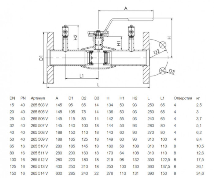 Кран шаровой NAVAL NAVALTRIM 265513 V DN 125 PN 16 регулирующий стальной фланцевый