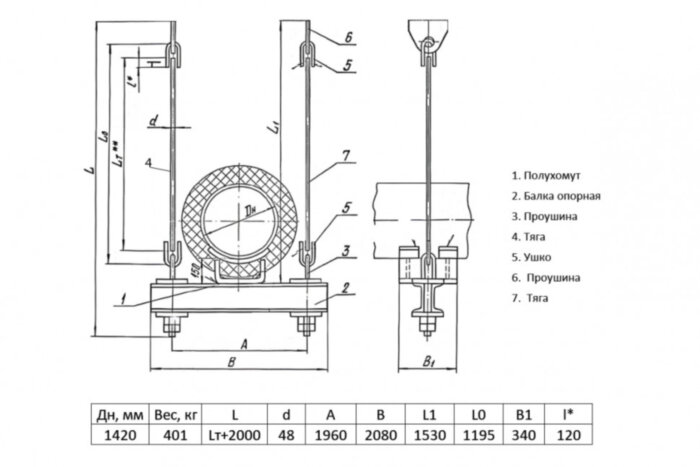 Подвеска жесткая ТС-680 Ду 1420 Ру 40 Серия 5.903-13 выпуск 6-95 Lт+2000