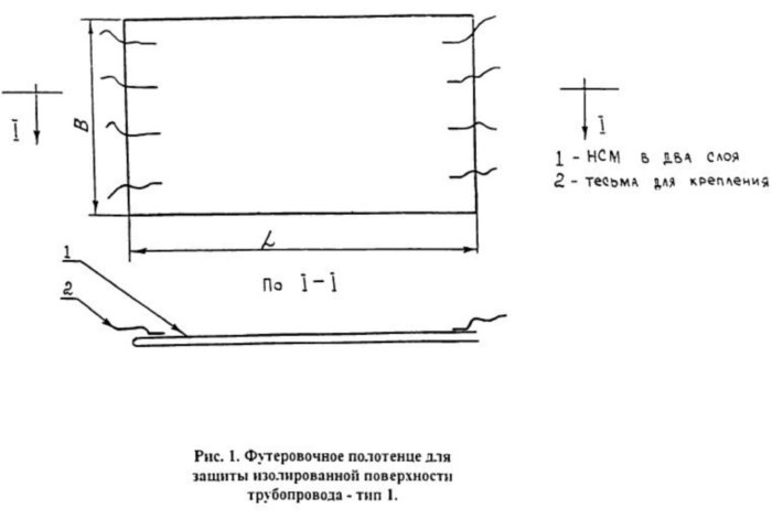 Футеровочное полотенце ПФ-1-630