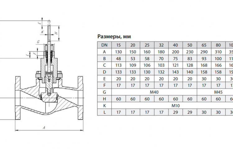 Клапан регулирующий ADL Гранрег КМ127Ф DN 100 PN 40 2