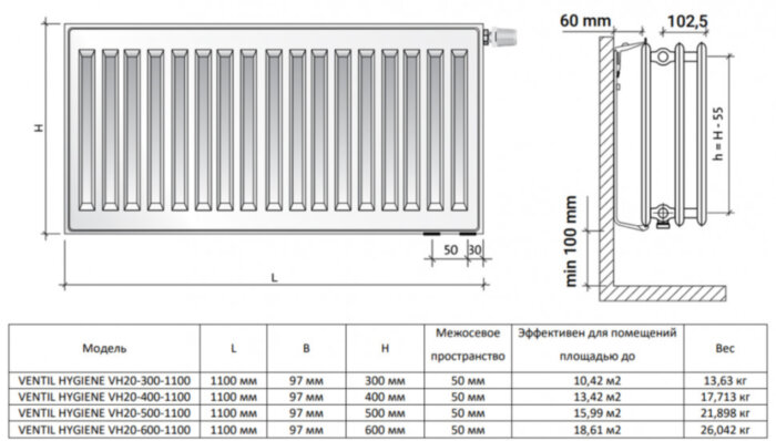 Радиатор панельный Royal Thermo VENTIL HYGIENE VH20-400-1100 Silver Satin