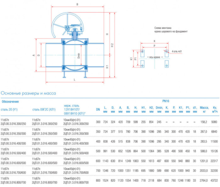 Кран шаровой Маршал 11с67п 2ЦП.00.3 DN 500/400 PN 16 стандартнопроходной под приварку