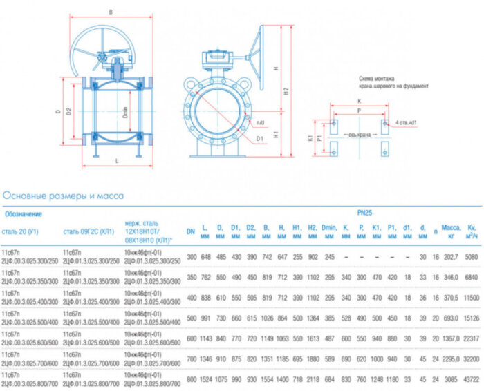 Кран шаровой Маршал 11с67п 2ЦФ.00.3 DN 500/400 PN 25 стандартнопроходной фланцевый